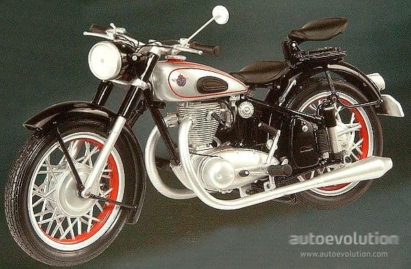Horex REGINA - 1