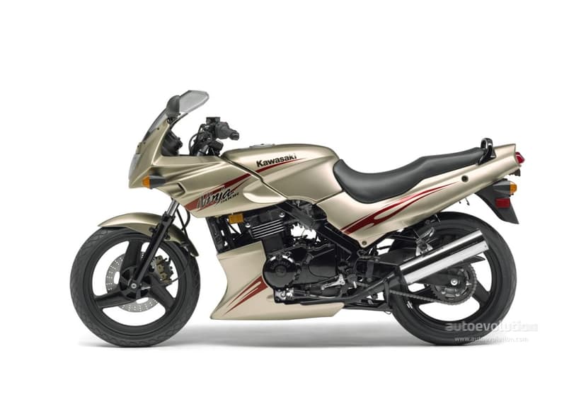 Kawasaki GPZ - 1