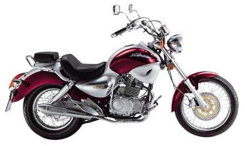 KYMCO Hipster 125