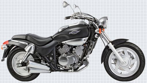 KYMCO Venox 250