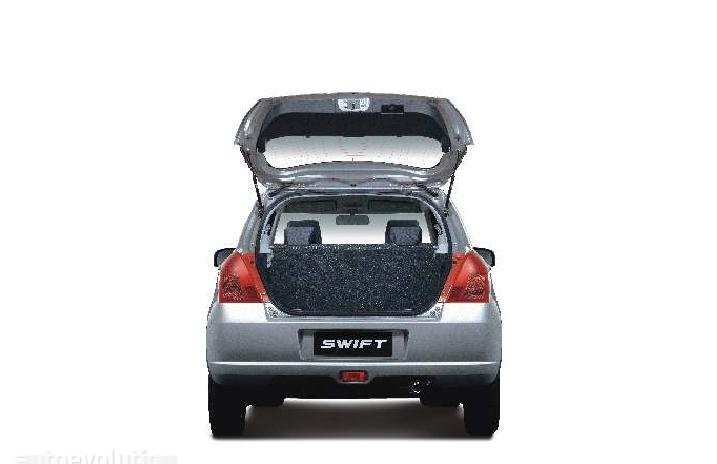 MARUTI SUZUKI Swift