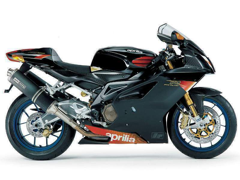 APRILIA RSV
