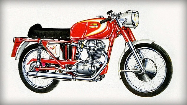 Ducati MACH - 1