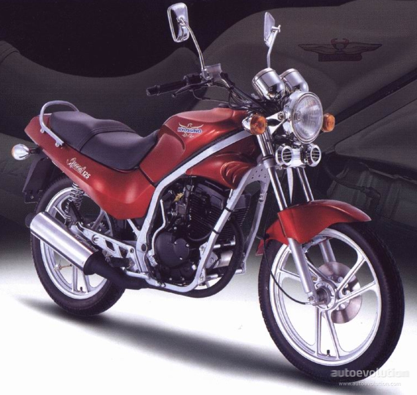 Hyosung GF - 1