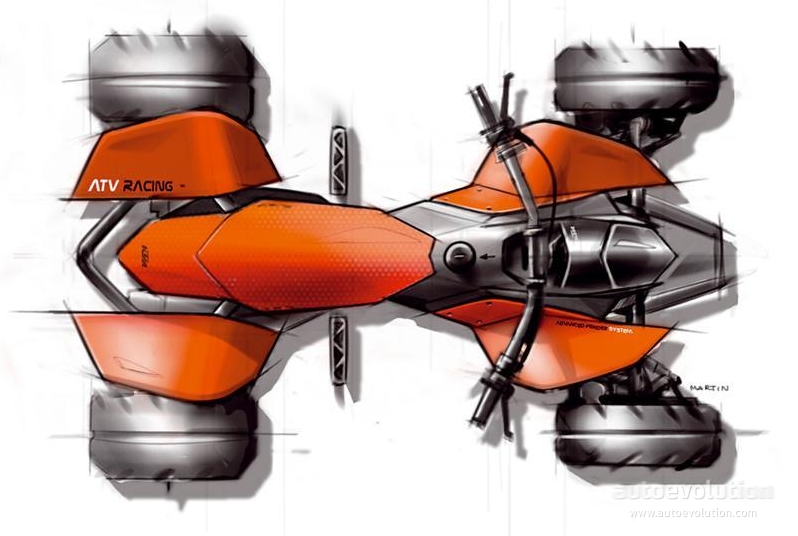 KTM ATV
