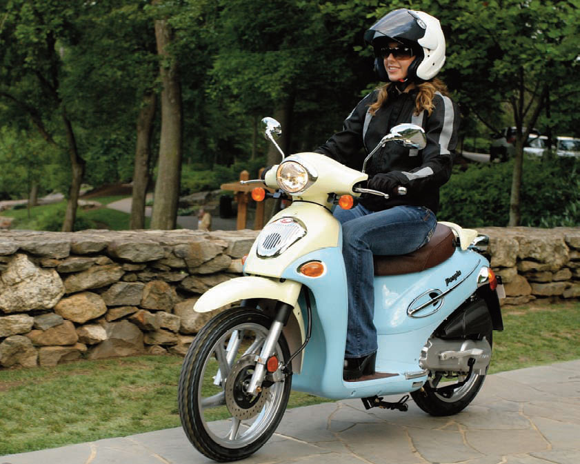 KYMCO People
